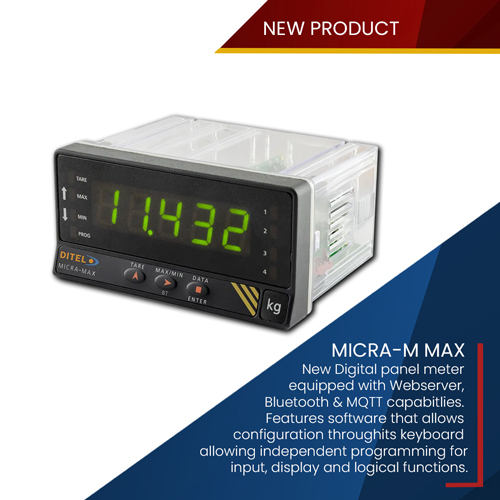 New Micra-M MAX Digital Panel Meter